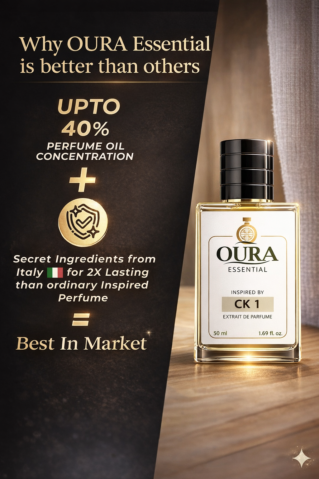 Inspired By Ck 0ne Perfume
