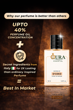 Inspired Ch@nel Coco M@demoiselle Perfume ( Worn by Ileana D'Cruz )
