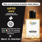 King Of Bollywood Perfume ( Inspired By DIPTQUE TAMDAO & DUNHILL ICON) Pack Of Two Perfumes
