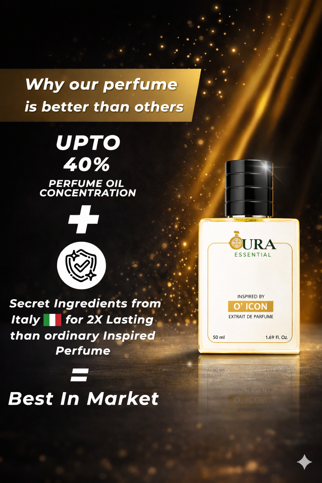 Inspired by DUNHILL IC0N Perfume

