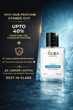 Inspired by David 0ff Cool W@ter Perfume ( Worn by Aksh@y Kum@r ) Unisex
