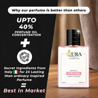 Inspired By Gucci Blo0m Perfume ( Worn by Aditi Rao Hydari )
